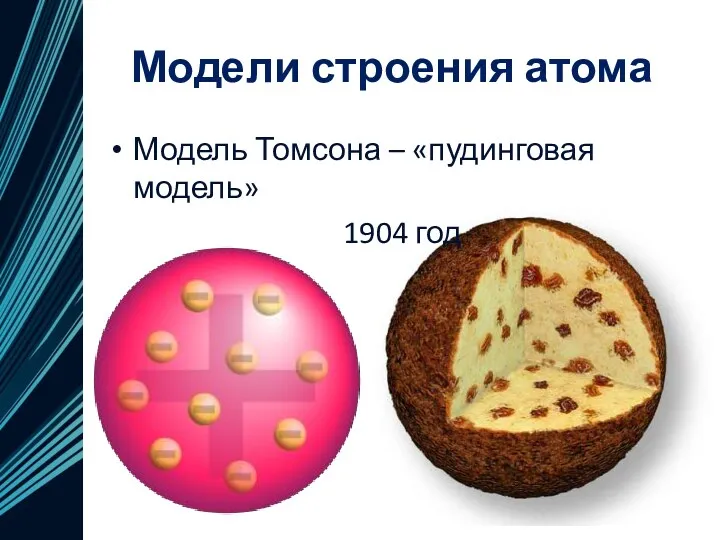 Модели строения атома Модель Томсона – «пудинговая модель» 1904 год