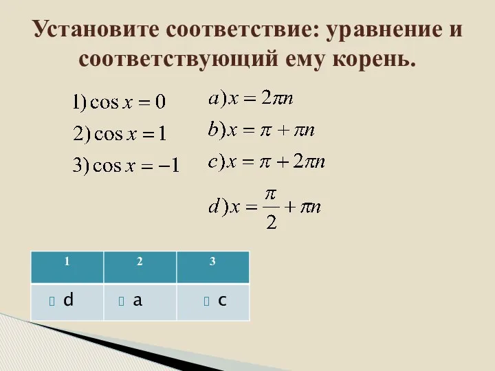 a Установите соответствие: уравнение и соответствующий ему корень. d c