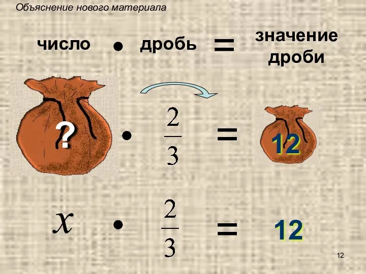 Объяснение нового материала = число дробь значение дроби = х = 12 ? 12