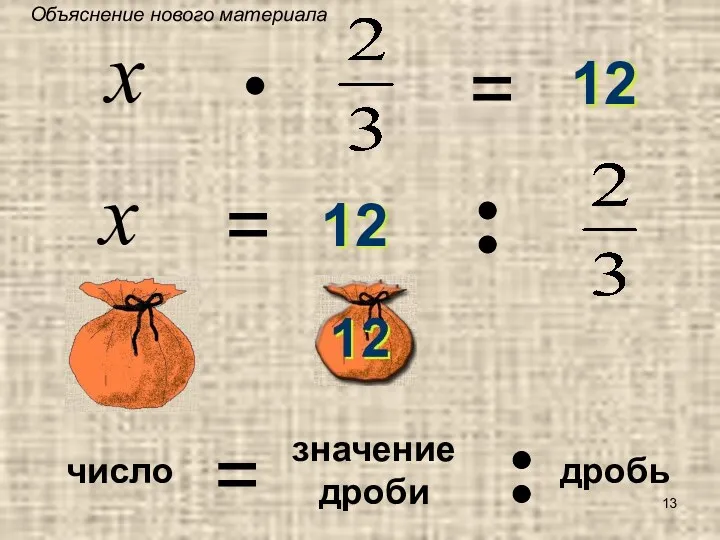 х = 12 х = 12 число = дробь значение дроби Объяснение нового материала