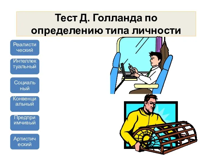 Тест Д. Голланда по определению типа личности