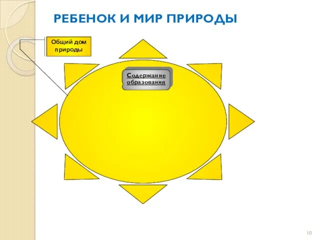 РЕБЕНОК И МИР ПРИРОДЫ