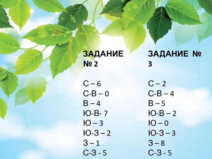 ЗАДАНИЕ № 2 С – 6 С-В – 0 В