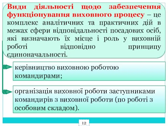 керівництво виховною роботою командирами; Види діяльності щодо забезпечення функціонування виховного