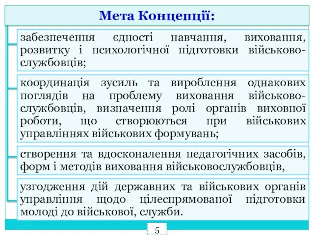 Мета Концепції: забезпечення єдності навчання, виховання, розвитку і психологічної підготовки