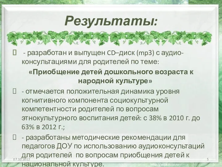 Результаты: - разработан и выпущен CD–диск (mp3) с аудио-консультациями для