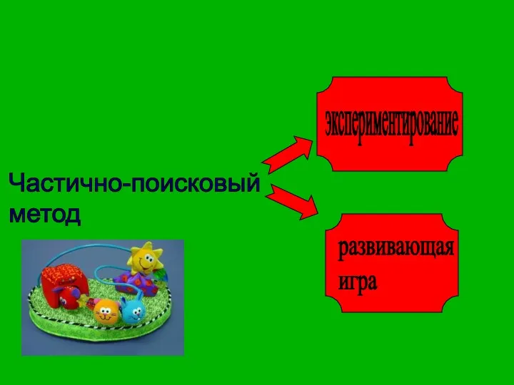 Частично-поисковый метод экспериментирование развивающая игра