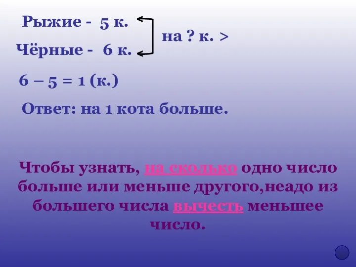 Рыжие - Чёрные - 5 к. 6 к. на ?