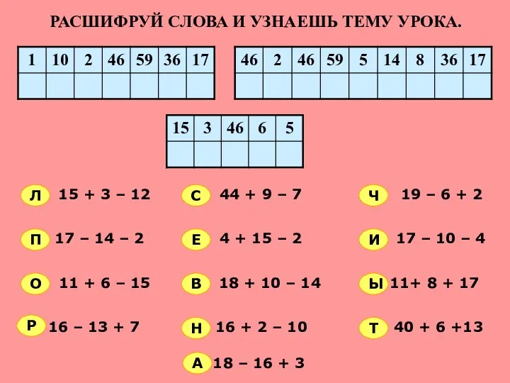 РАСШИФРУЙ СЛОВА И УЗНАЕШЬ ТЕМУ УРОКА. А Т Р П О Л С