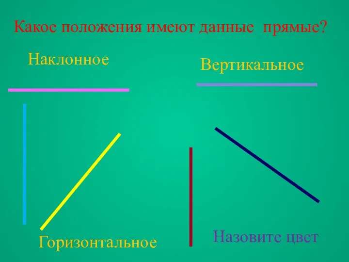 Какое положения имеют данные прямые? Наклонное Вертикальное Горизонтальное Назовите цвет