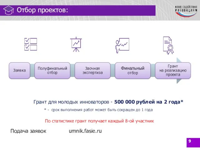 Грант для молодых инноваторов - 500 000 рублей на 2 года* * -