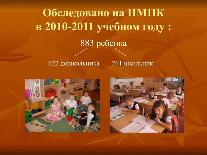 Обследовано на ПМПК в 2010-2011 учебном году : 883 ребенка 622 дошкольника 261 школьник