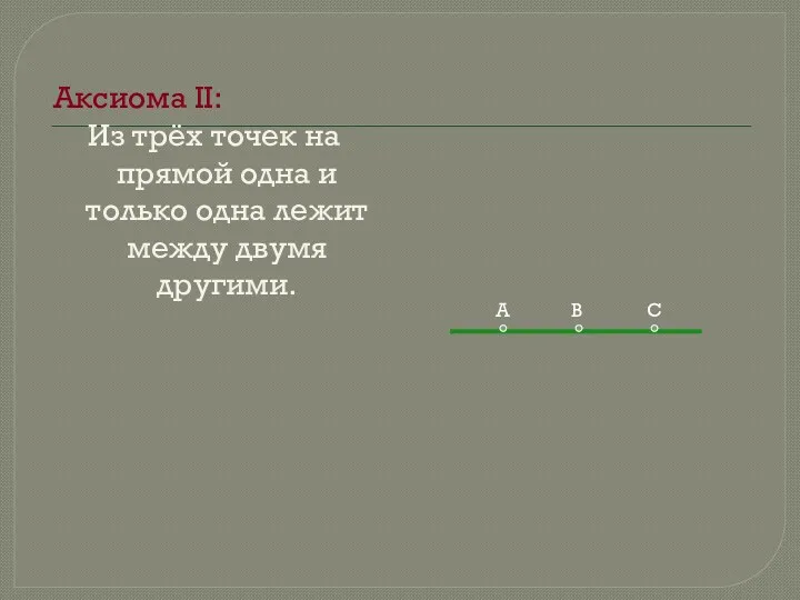 Аксиома II: Из трёх точек на прямой одна и только