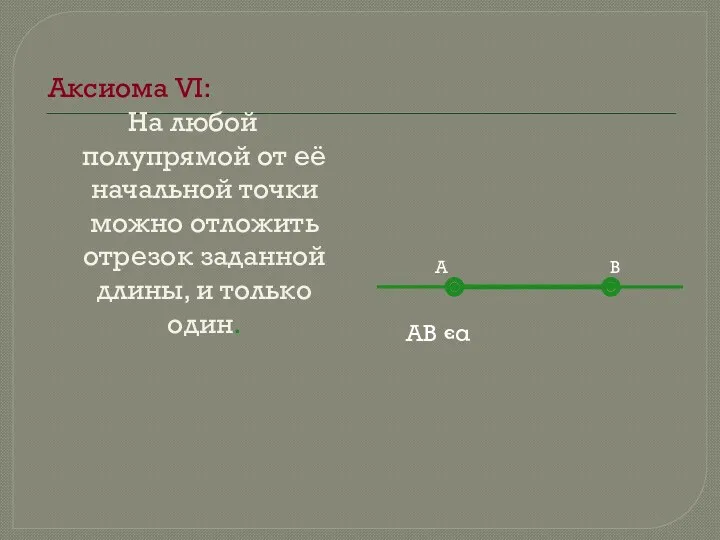 Аксиома VI: На любой полупрямой от её начальной точки можно отложить отрезок заданной