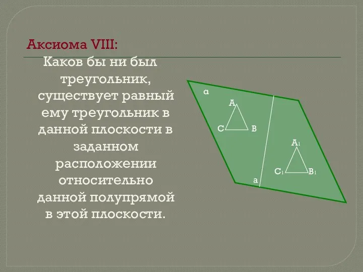 Аксиома VIII: Каков бы ни был треугольник, существует равный ему треугольник в данной