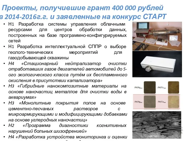 Проекты, получившие грант 400 000 рублей в 2014-2016г.г. и заявленные