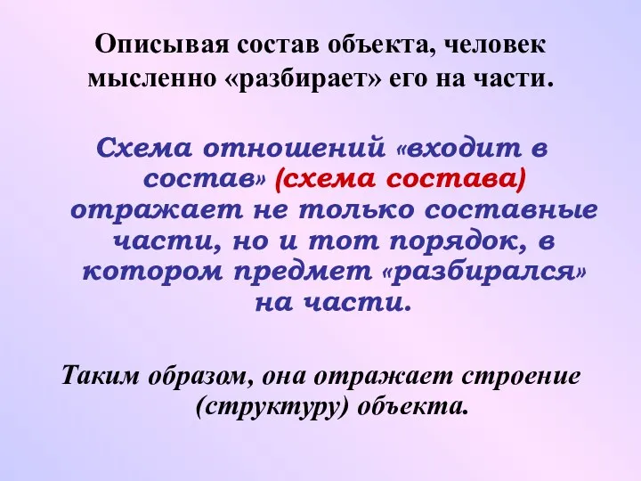 Описывая состав объекта, человек мысленно «разбирает» его на части. Схема