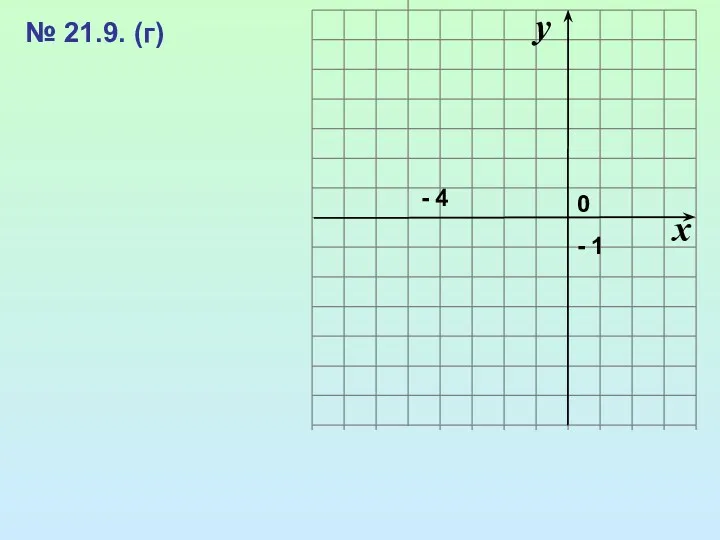 x 0 y - 4 № 21.9. (г) - 1