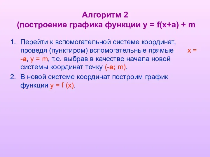 Алгоритм 2 (построение графика функции y = f(x+a) + m