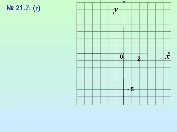 x 0 y 2 № 21.7. (г) - 5