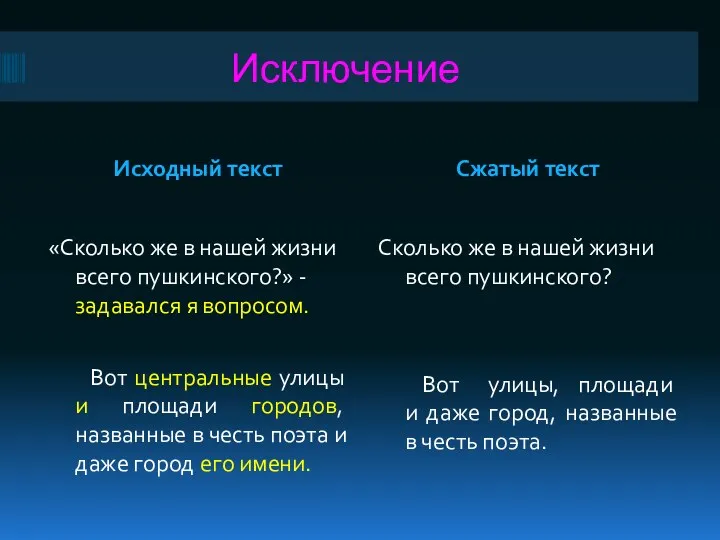 Исключение Исходный текст Сжатый текст «Сколько же в нашей жизни всего пушкинского?» -