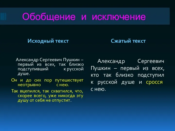 Обобщение и исключение Исходный текст Сжатый текст Александр Сергеевич Пушкин – первый из