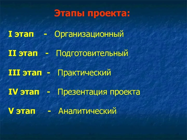 Этапы проекта: I этап - Организационный II этап - Подготовительный