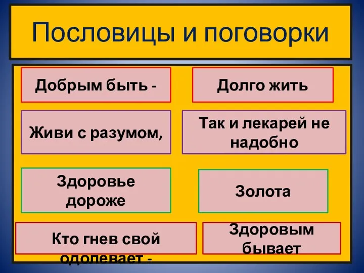 Пословицы и поговорки Добрым быть - Долго жить Живи с