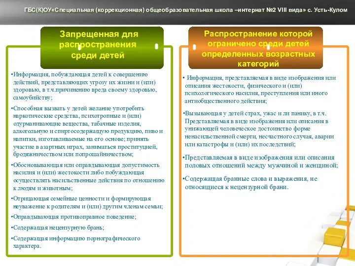 Запрещенная для распространения среди детей Распространение которой ограничено среди детей