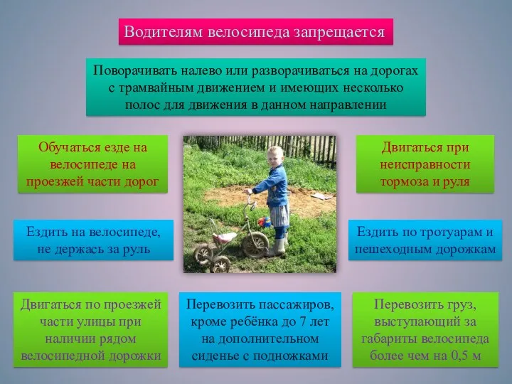 Водителям велосипеда запрещается Двигаться при неисправности тормоза и руля Ездить