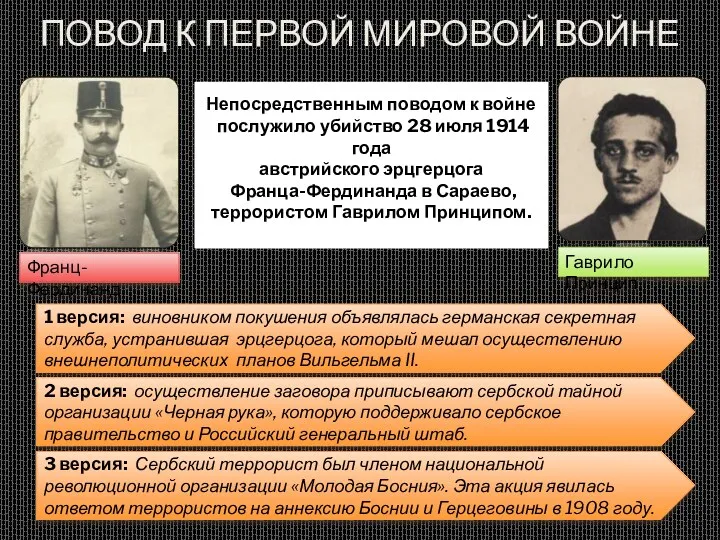 Непосредственным поводом к войне послужило убийство 28 июля 1914 года