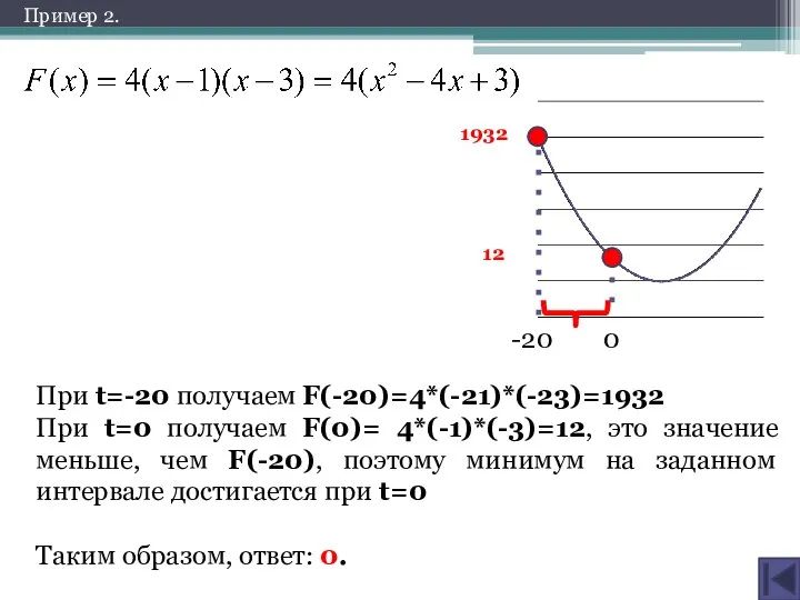 -20 0 Пример 2. При t=-20 получаем F(-20)=4*(-21)*(-23)=1932 При t=0 получаем F(0)= 4*(-1)*(-3)=12,