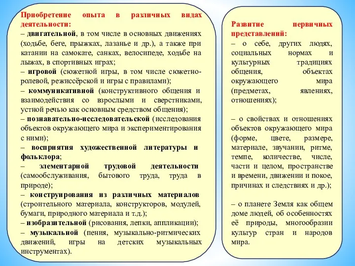 Приобретение опыта в различных видах деятельности: – двигательной, в том