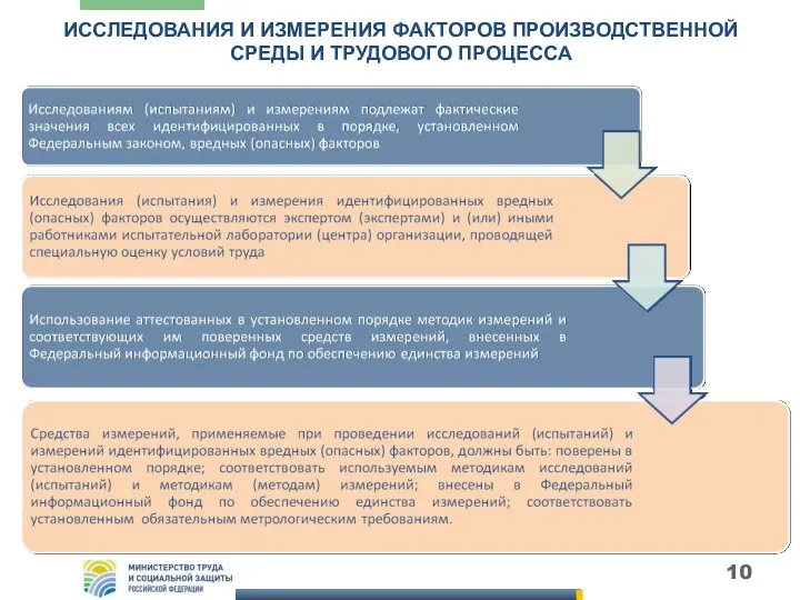 ИССЛЕДОВАНИЯ И ИЗМЕРЕНИЯ ФАКТОРОВ ПРОИЗВОДСТВЕННОЙ СРЕДЫ И ТРУДОВОГО ПРОЦЕССА