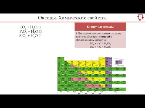 CO2 + H2O ? P2O5 + H2O ? SiO2 + H2O ? Оксиды. Химические свойства