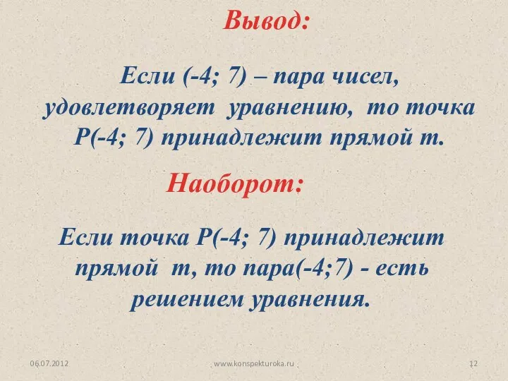 06.07.2012 www.konspekturoka.ru Вывод: Если (-4; 7) – пара чисел, удовлетворяет уравнению, то точка