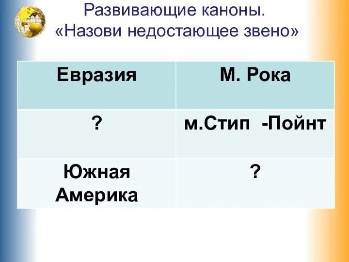 Развивающие каноны. «Назови недостающее звено»