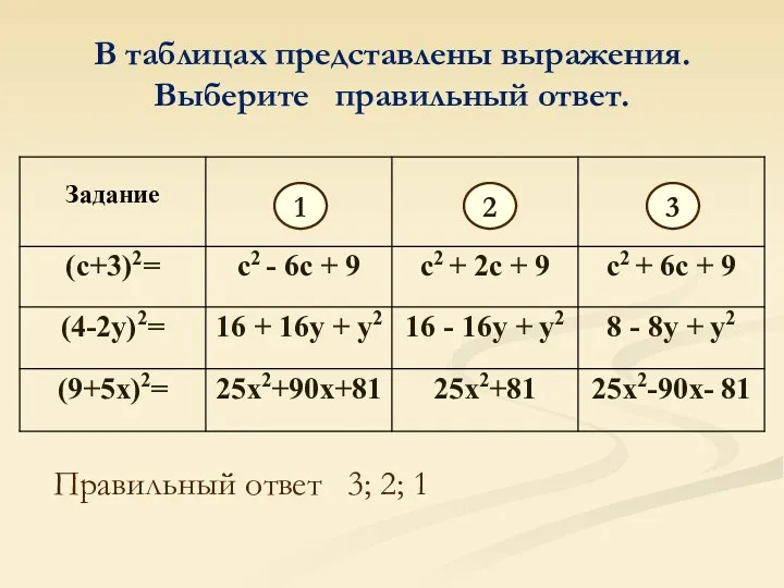 В таблицах представлены выражения. Выберите правильный ответ. Правильный ответ 3; 2; 1 1 2 3