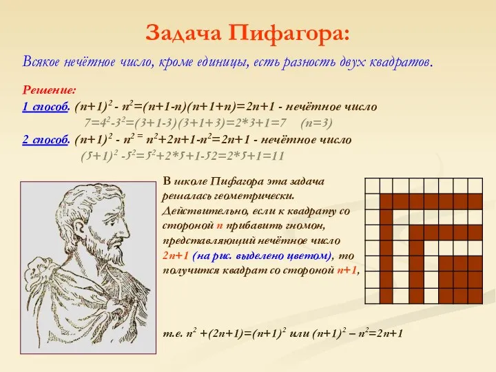 Задача Пифагора: Всякое нечётное число, кроме единицы, есть разность двух