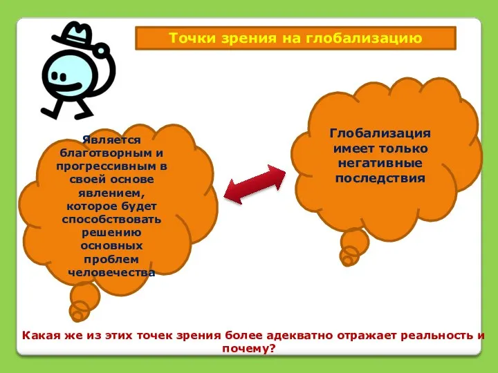 Точки зрения на глобализацию Является благотворным и прогрессивным в своей