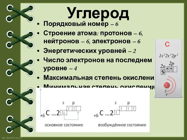 Порядковый номер – 6 Строение атома: протонов – 6, нейтронов