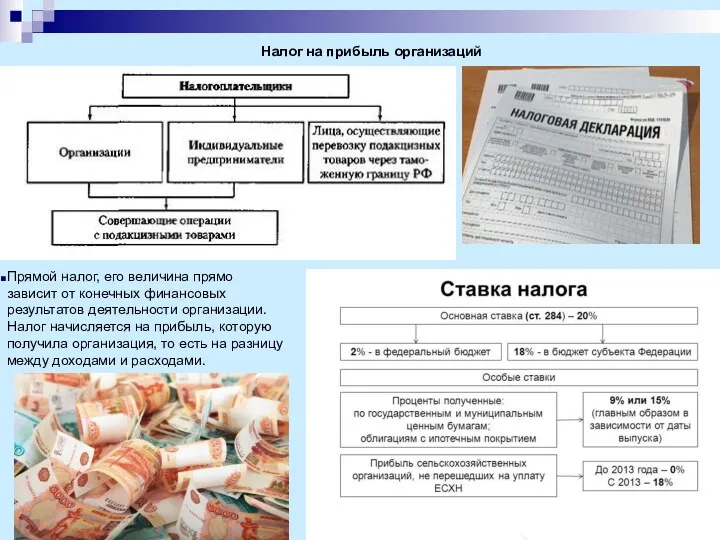 Налог на прибыль организаций Прямой налог, его величина прямо зависит