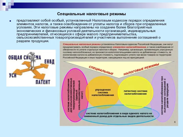 Специальные налоговые режимы представляют собой особый, установленный Налоговым кодексом порядок