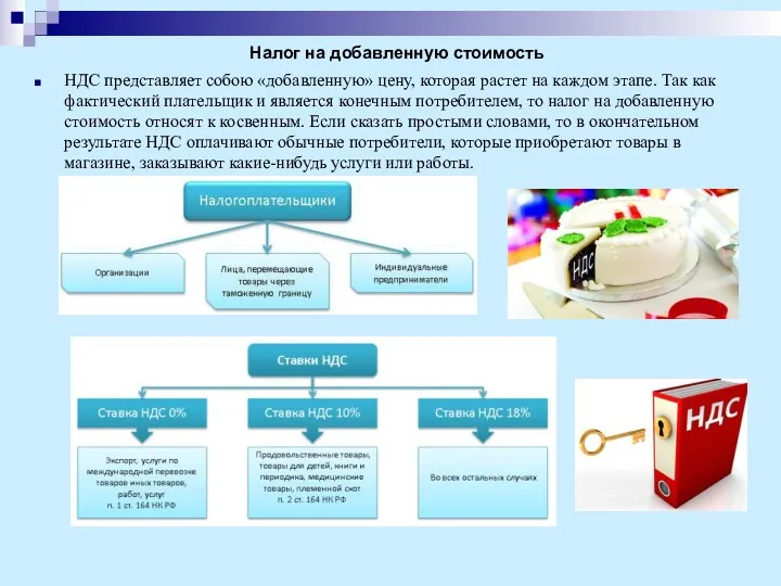 Налог на добавленную стоимость НДС представляет собою «добавленную» цену, которая