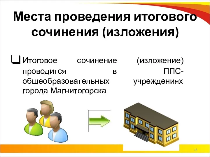 Итоговое сочинение (изложение) проводится в ППС- общеобразовательных учреждениях города Магнитогорска Места проведения итогового сочинения (изложения)