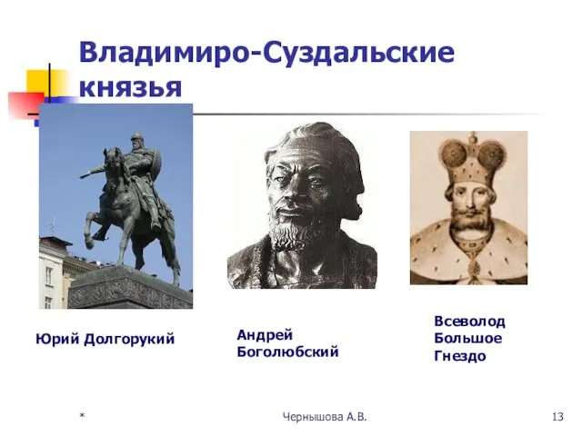 Владимиро-Суздальские князья Юрий Долгорукий Андрей Боголюбский Всеволод Большое Гнездо * Чернышова А.В.