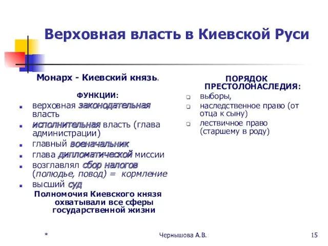 * Чернышова А.В. Верховная власть в Киевской Руси Монарх -