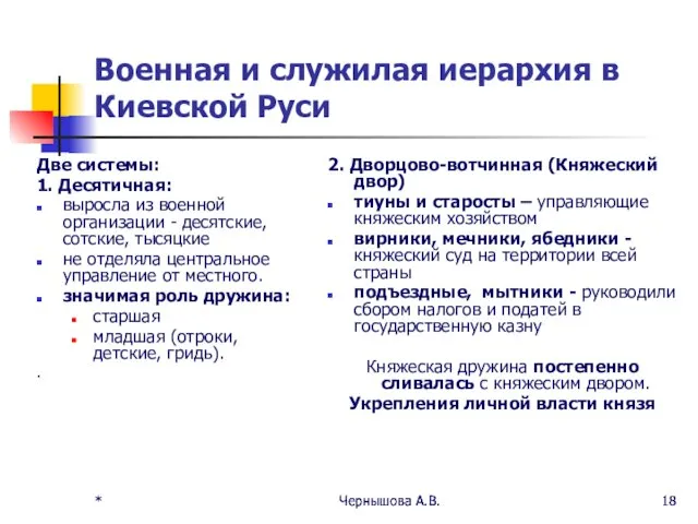 * Чернышова А.В. * Чернышова А.В. Военная и служилая иерархия