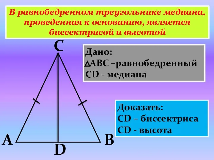 В равнобедренном треугольнике медиана, проведенная к основанию, является биссектрисой и