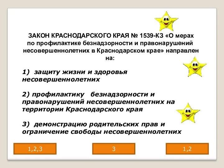 ЗАКОН КРАСНОДАРСКОГО КРАЯ № 1539-КЗ «О мерах по профилактике безнадзорности